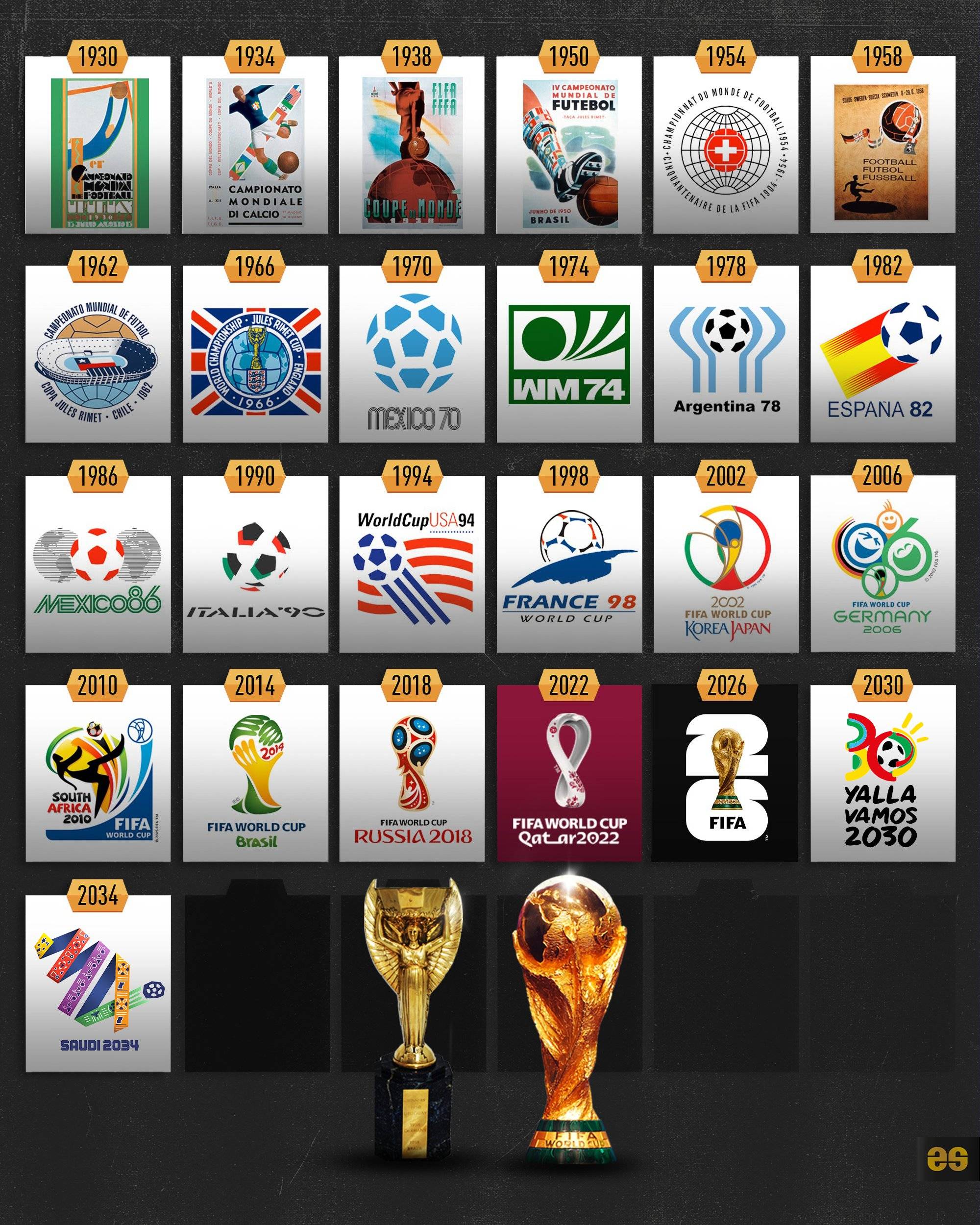 多次在关键 多次在关键