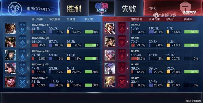 国体育的重 国体育的重