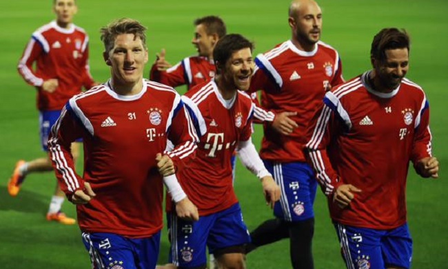 体趋势中 体趋势中