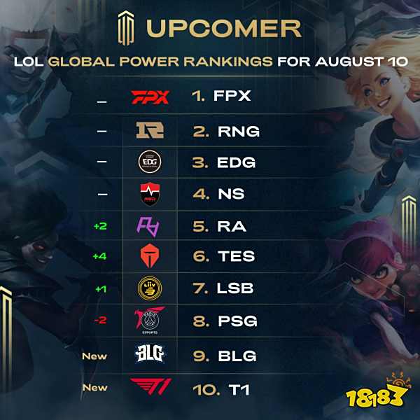 会窗口提供 会窗口提供