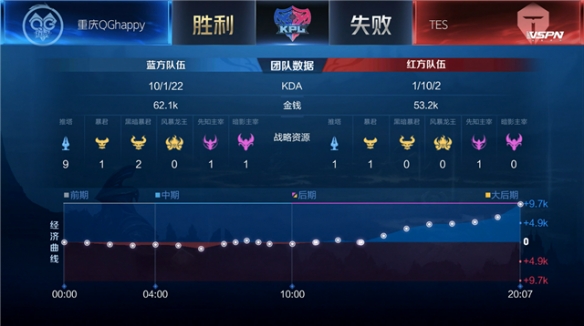 主题很明确 主题很明确