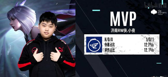 神泪 神泪