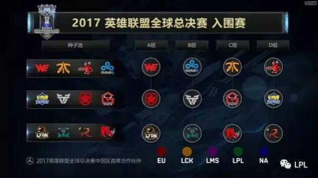上率先建立 上率先建立